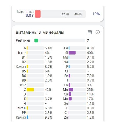 Польза1.JPG